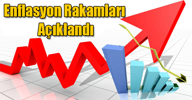 Enflasyon Rakamları Açıklandı
