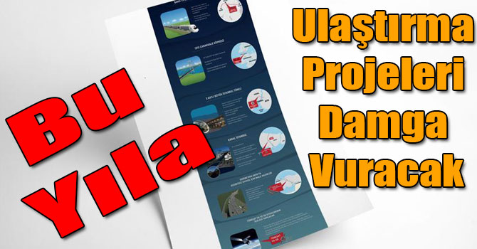 Bu Yıla Ulaştırma Projeleri Damga Vuracak