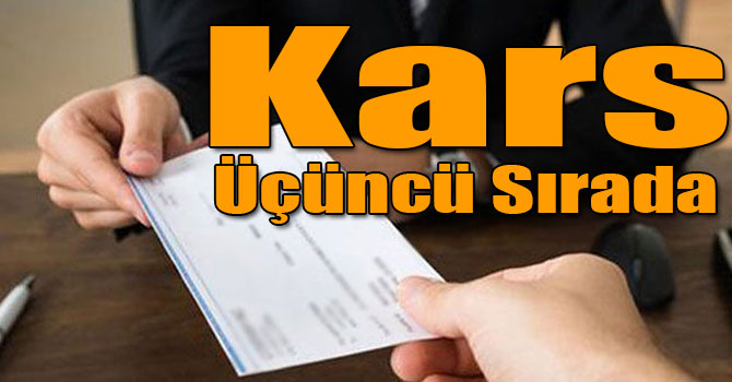 Tutar Olarak Karşılıksız İşlemi Yapılan Çeklerin İbraz Edilen Çeklere Oranında Kars Üçüncü Sırada