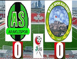 Skor; Berabere 0 - 0