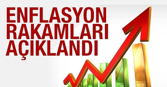 Kasım Ayı Enflasyon Rakamları Açıklandı