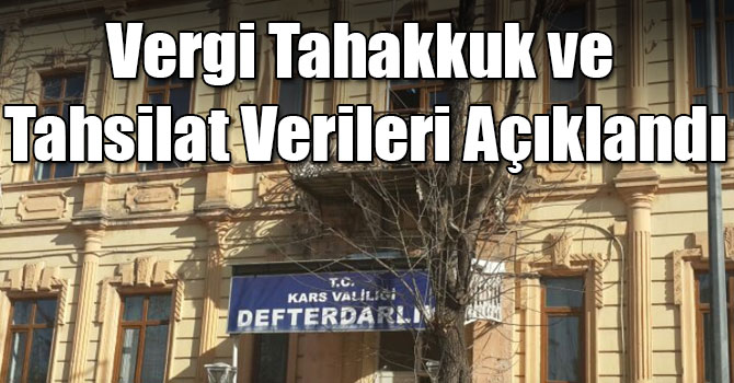 Kars'ta tahsil edilen verginin tahakkuka oranı yüzde 23.8