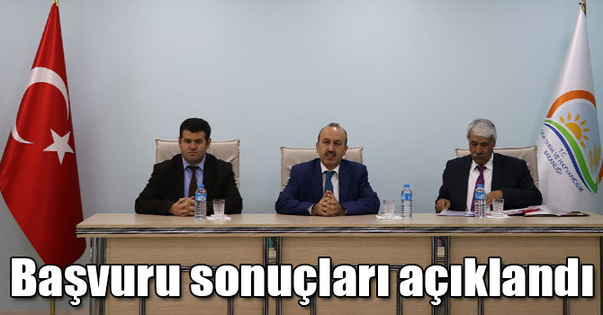 Kars’ta KYDP Ekonomik yatırımlar 12. etap proje başvuru sonuçları açıklandı