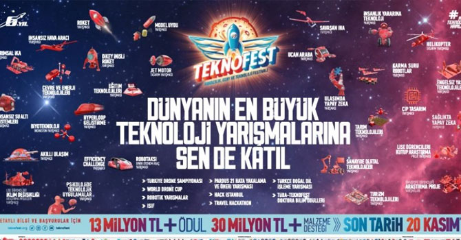 TEKNOFEST 2023 teknoloji yarışmaları için başvurular başladı!