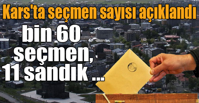 Kars'ta seçmen sayısı açıklandı