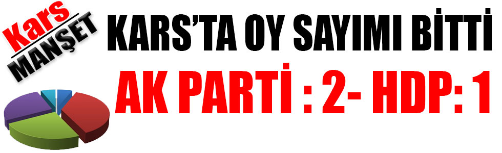 17:00'de sandıklar kapandı, Kars'ın ilk sonuçları bizde