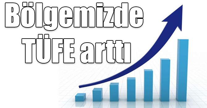 Bölgemizde TÜFE yüzde 3,23 arttı