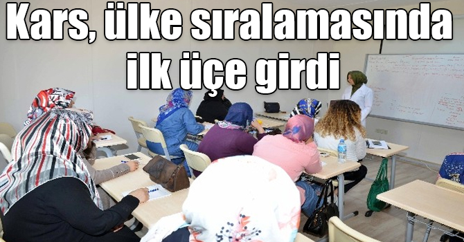 Kars, ülke sıralamasında ilk üçe girdi