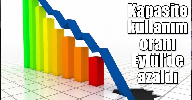 Kapasite kullanım oranı Eylül'de azaldı