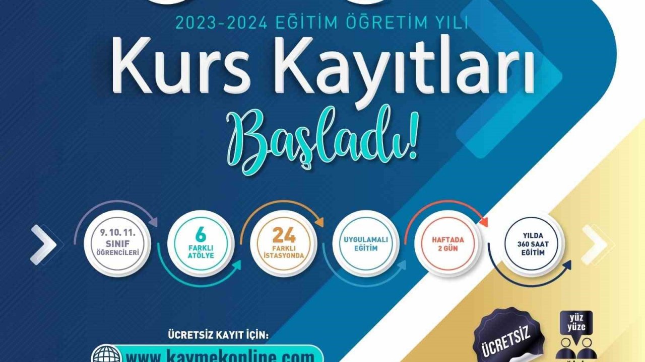 Büyükşehir’in ödüllü Değer Gençlik Projesi’nde kurs kayıtları devam ediyor