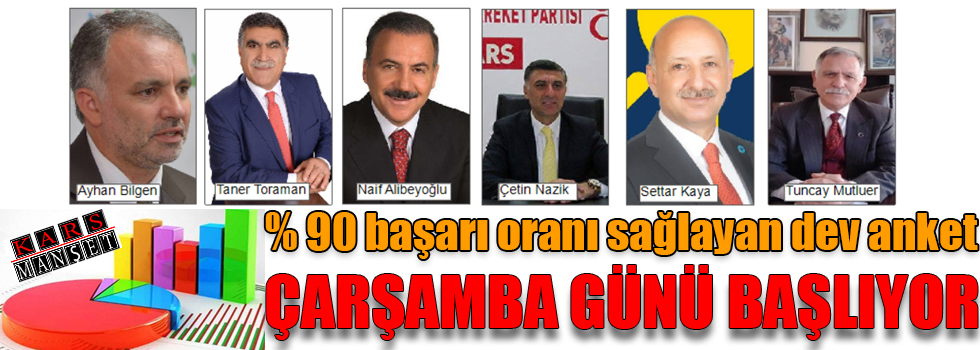 Kars'ta dev ankete sayılı günler kaldı