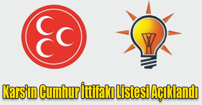 MHP - AK Parti Belediye Meclisi Listesi Açıklandı