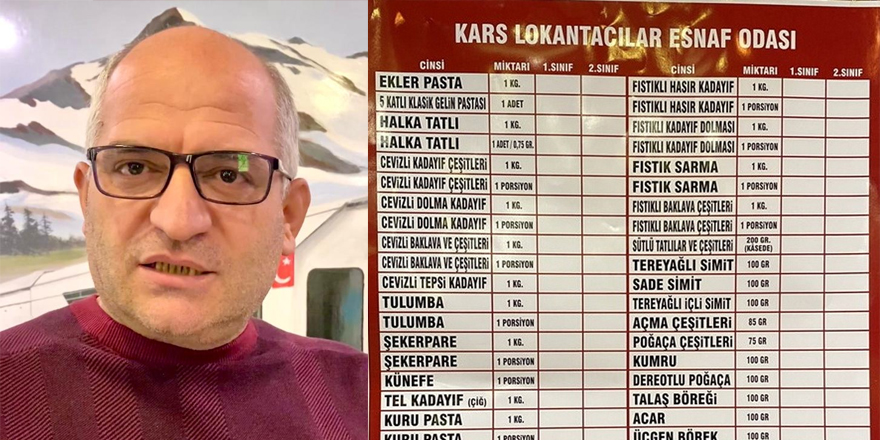 Restoran ve kafelerde yeni dönem: Fiyat listesi zorunluluğu başladı