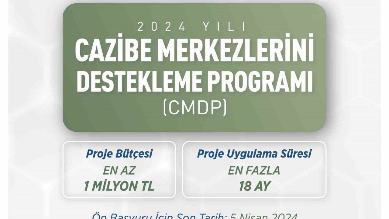 OKA, Samsun için 2024 yılı CMDP başvuru sürecini başlattı