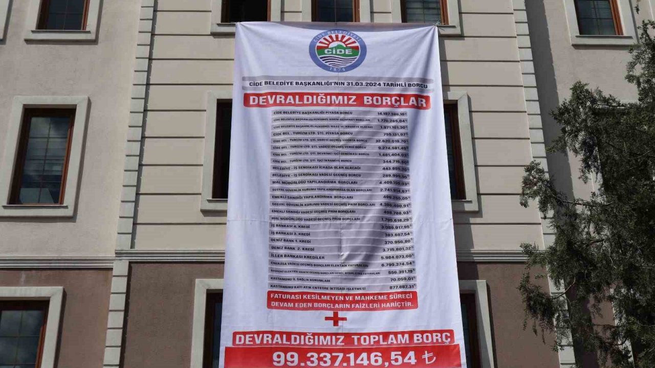 Cide Belediyesi’nin borcu dev afişle duyuruldu: "99 milyon lira borç bulunuyor"