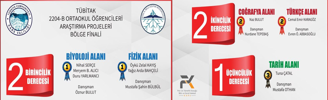BİLSEM Kars öğrencileri Erzurum Bölge Finalinde!