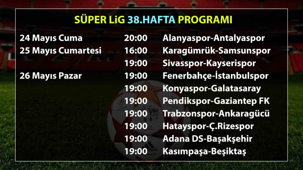 Sivasspor-Kayserispor maçının tarihi belli oldu