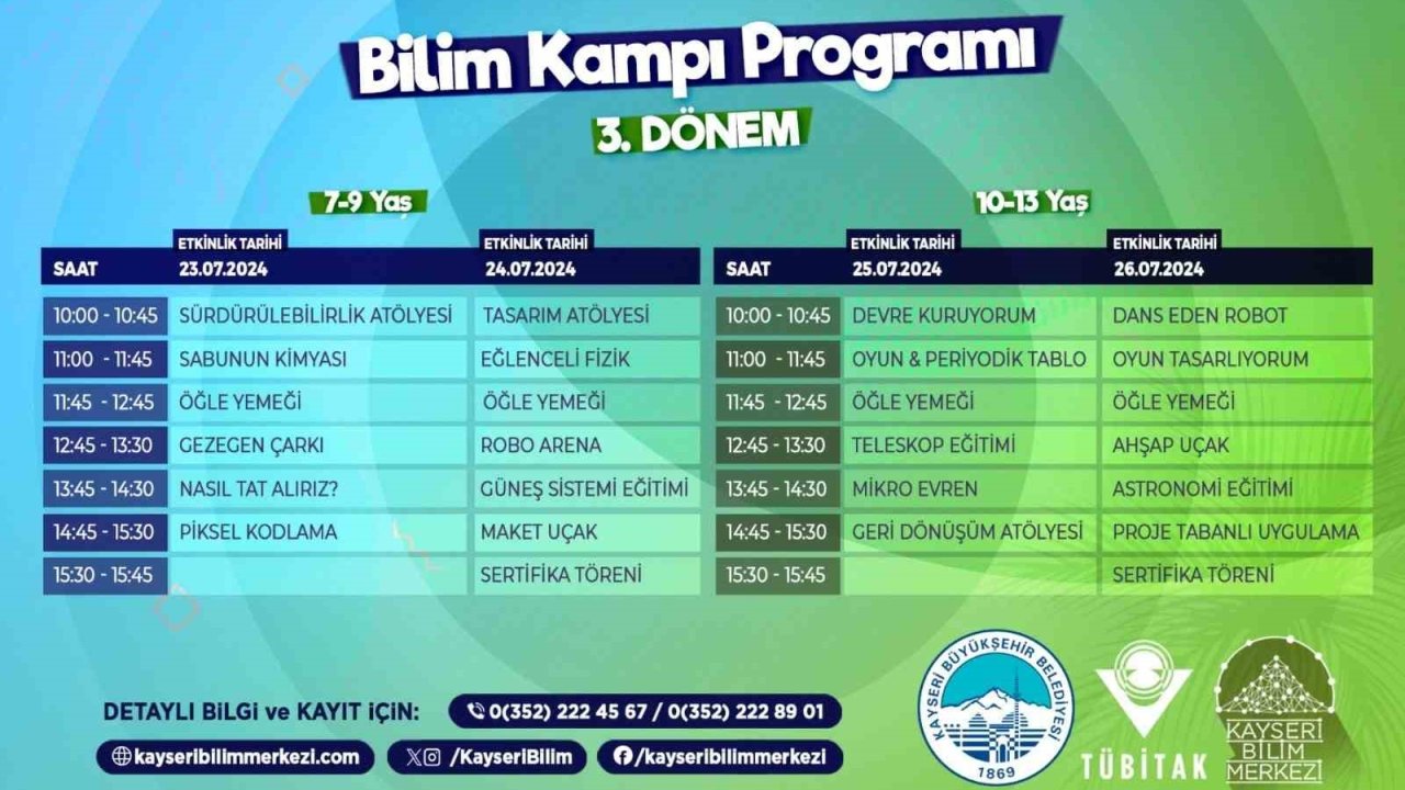 Büyükşehir’in yaz bilim kampı için kayıtlar başladı