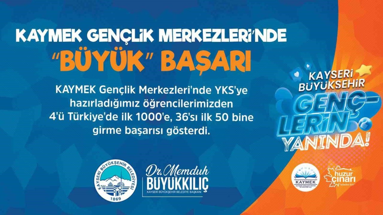 KAYMEK Gençlik Merkezleri’nden YKS’de büyük başarı