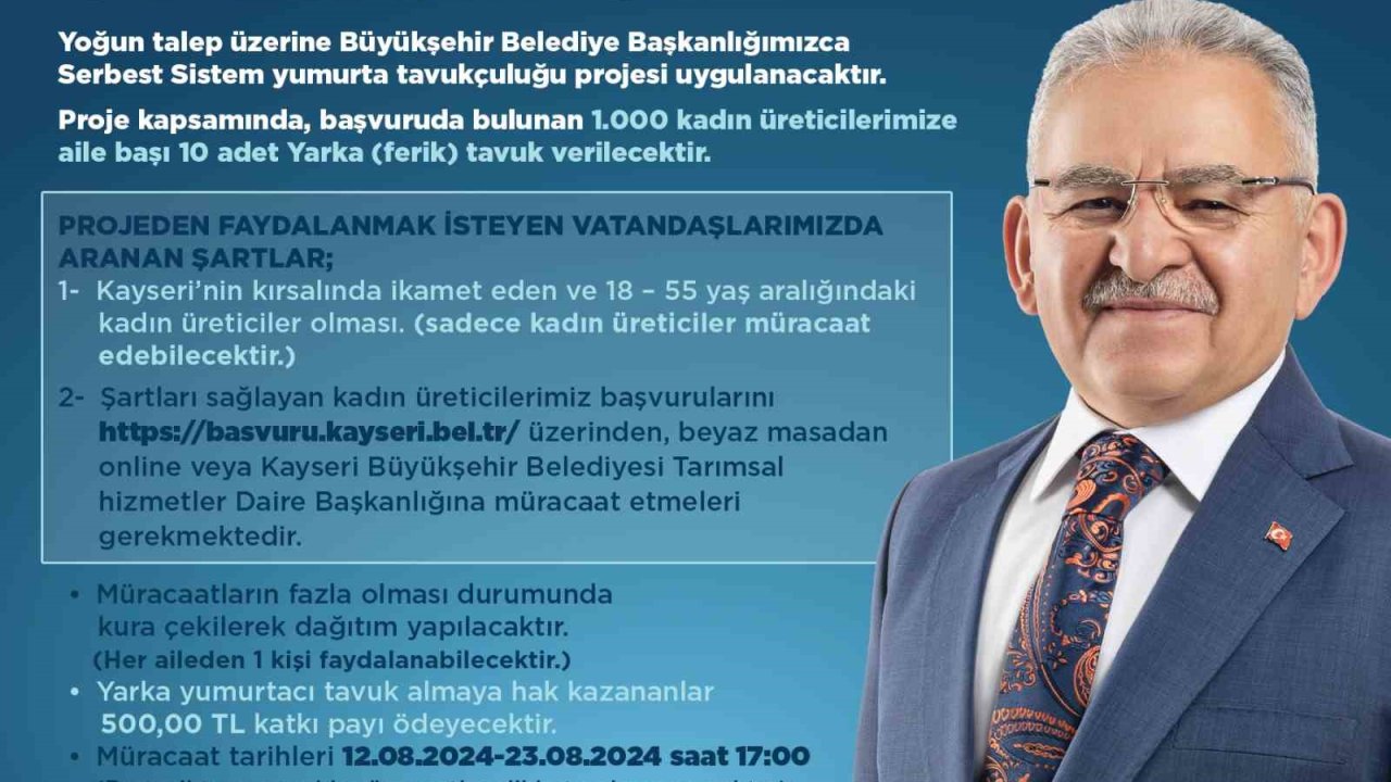 Büyükşehir’den ‘Tavuklar Bizden Üretim Sizden’ kampanyası