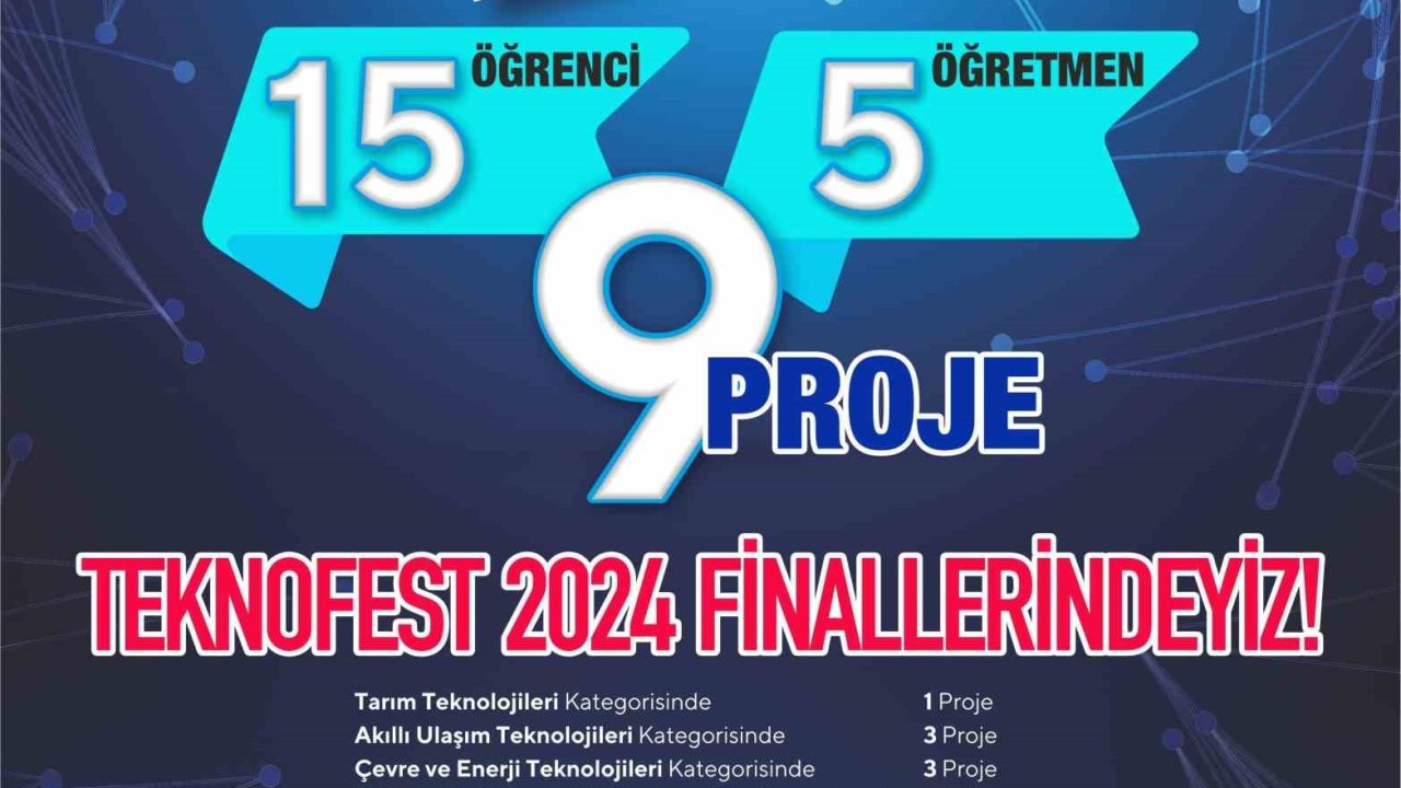 SANKO Okulları’nın dokuz projesi TEKNOFEST finallerinde