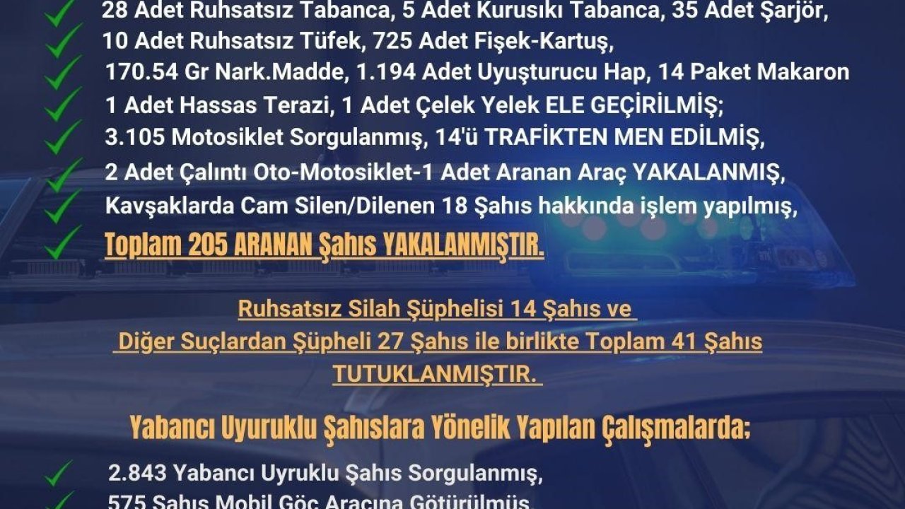 Seyhan polisi suçlulara göz açtırmıyor