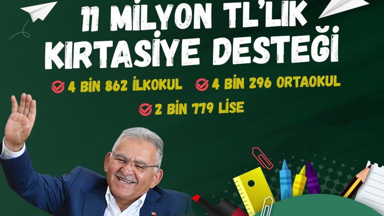 Başkan Büyükkılıç: “11 bin öğrencimize 11 milyon TL’lik kırtasiye desteği sağladık”