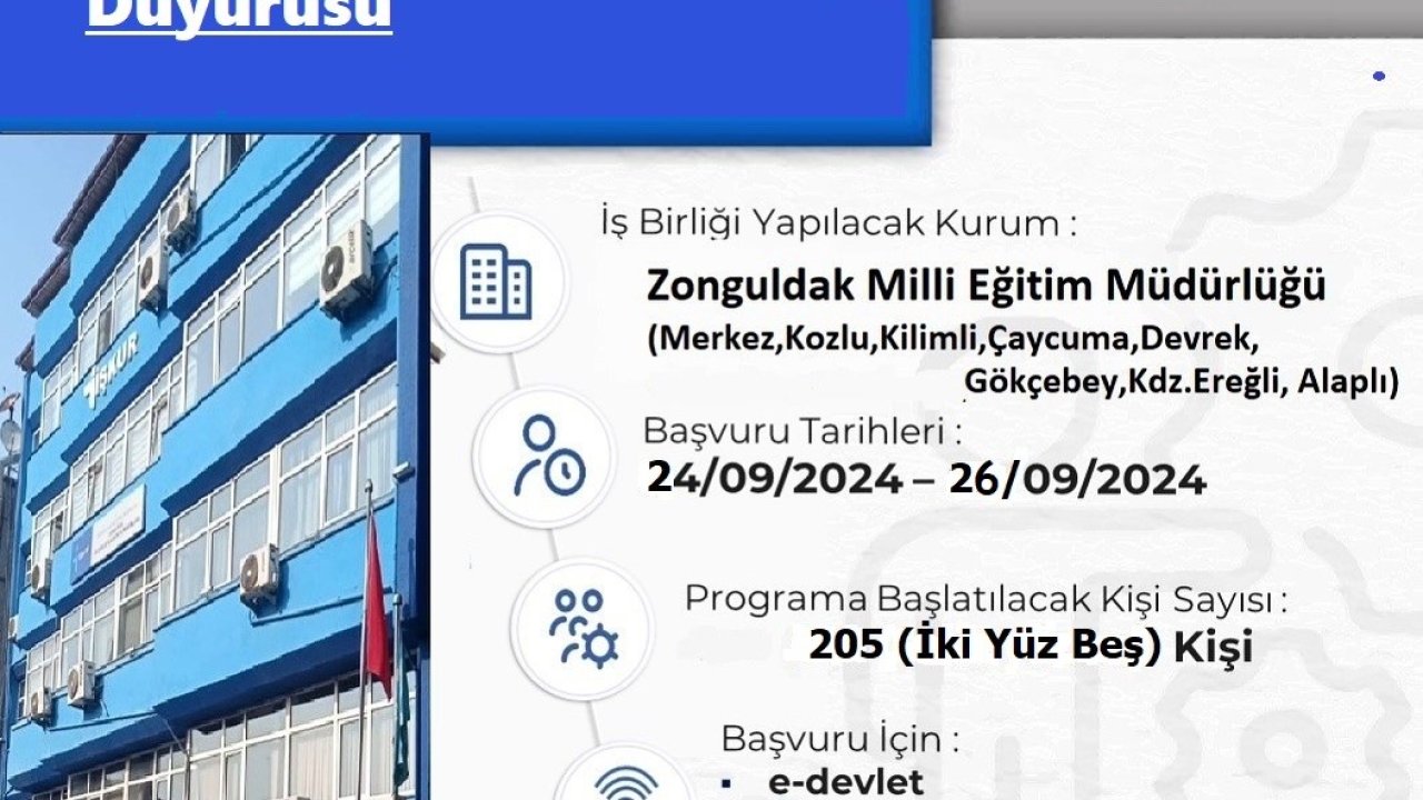 Zonguldak’ta TYP kapsamında 205 kişi geçici olarak istihdam edilecek