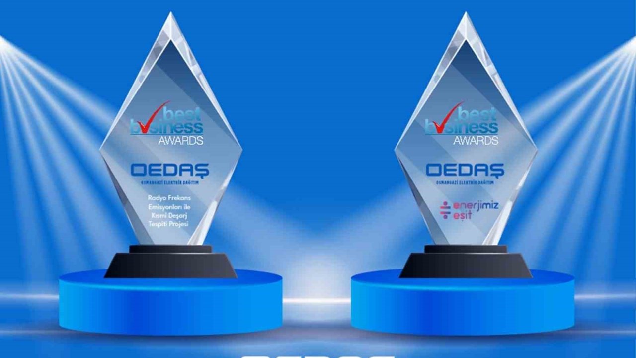 Best Business Awards’ta ‘Enerjimiz Eşit’ ve ‘Radyo Frekans Emisyonları ile Kısmi Deşarj Tespiti’ projeleri ödül kazandı