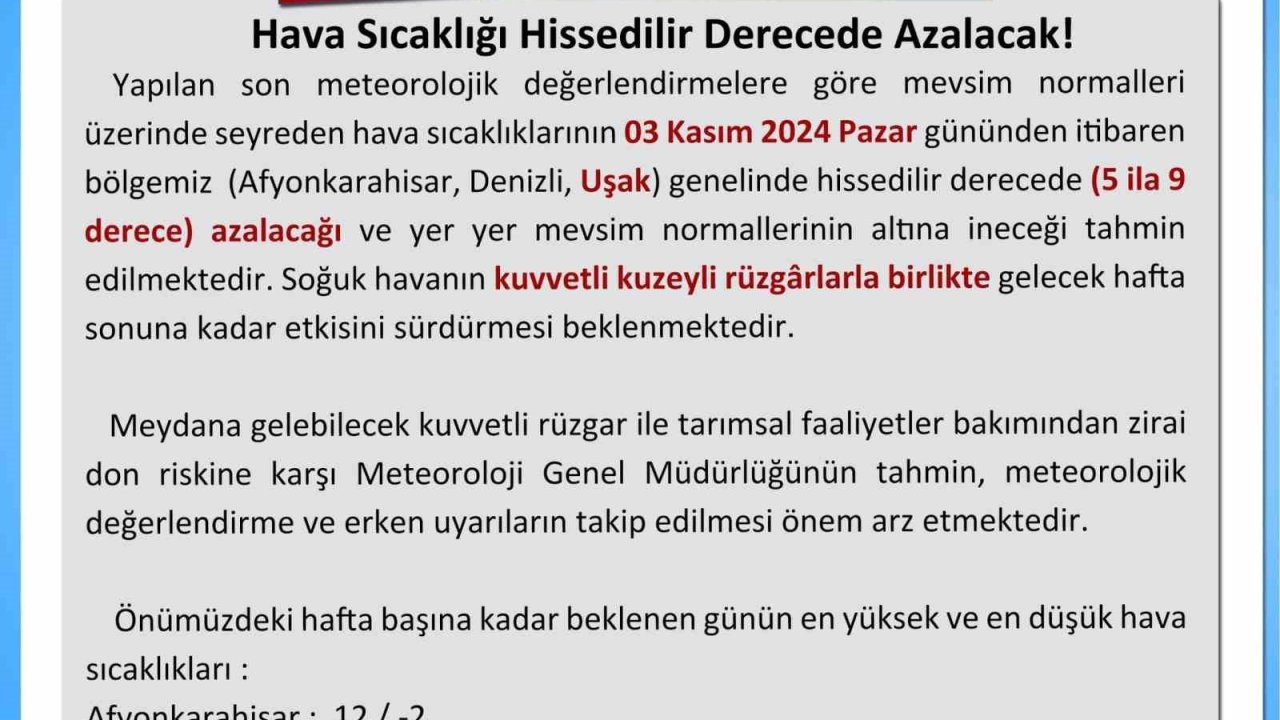 Uşak Valiliği uyardı, hava sıcaklıkları düşüyor