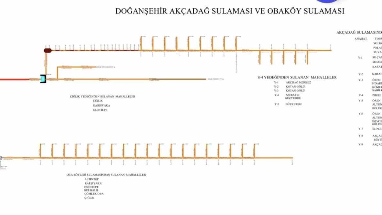 Sulama kanallarında deprem tahribatları onarılıyor