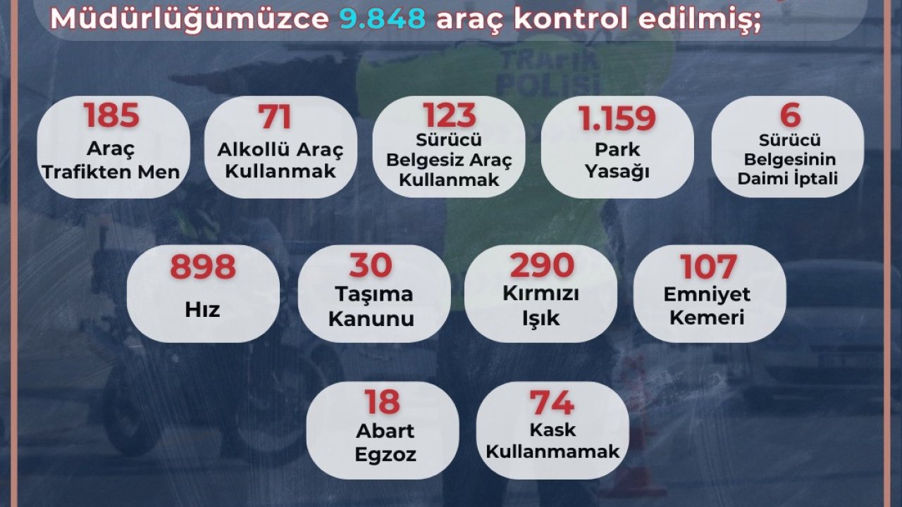 Son 1 haftada 9 bin 848 araç kontrol edildi