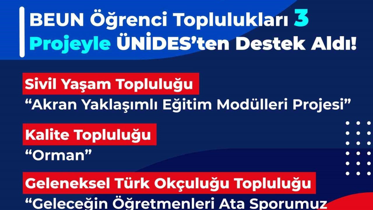 BEUN Öğrenci Toplulukları 3 Projeyle ÜNİDES’ten destek aldı