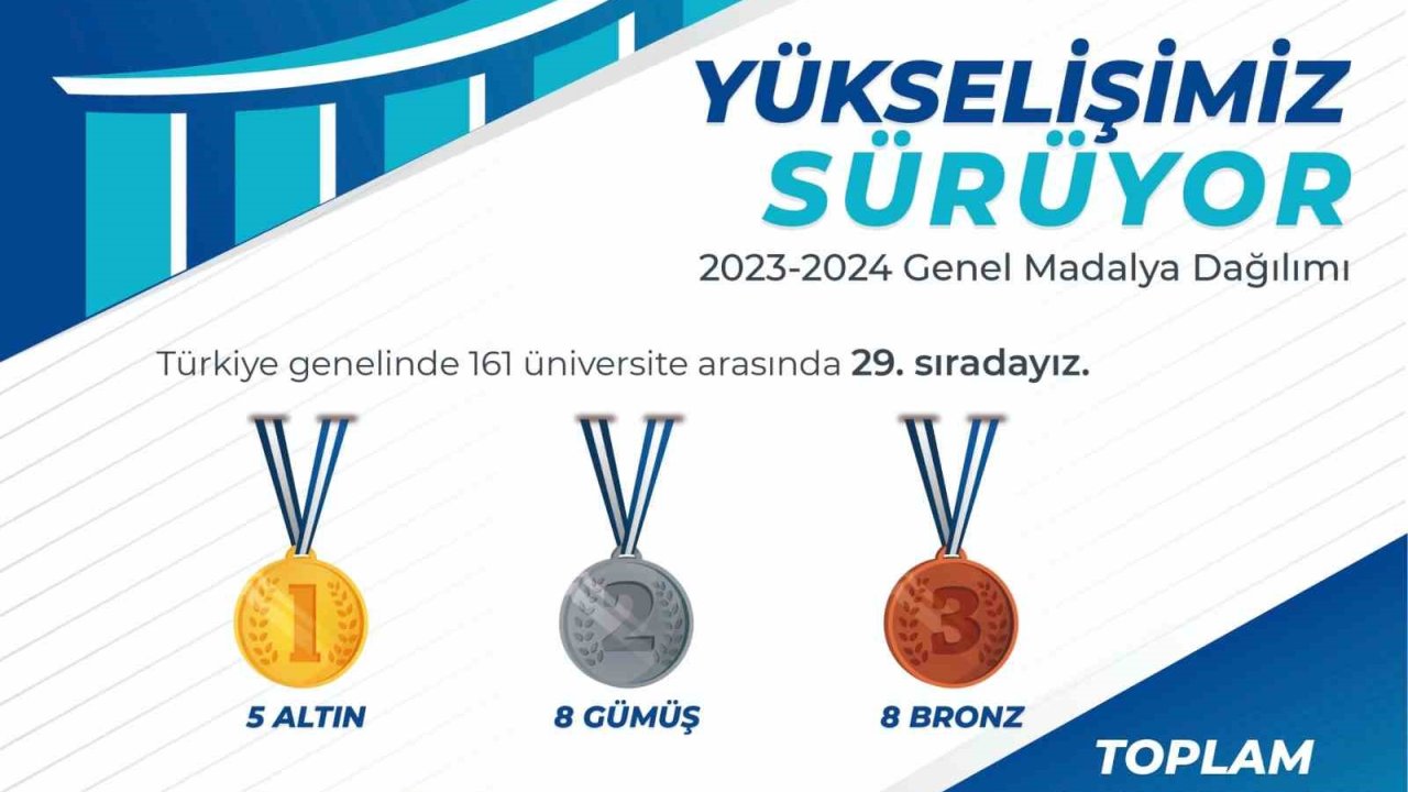 Bayburt Üniversitesinin üniversite sporlarındaki yükselişi 21 yeni madalyayla sürdü