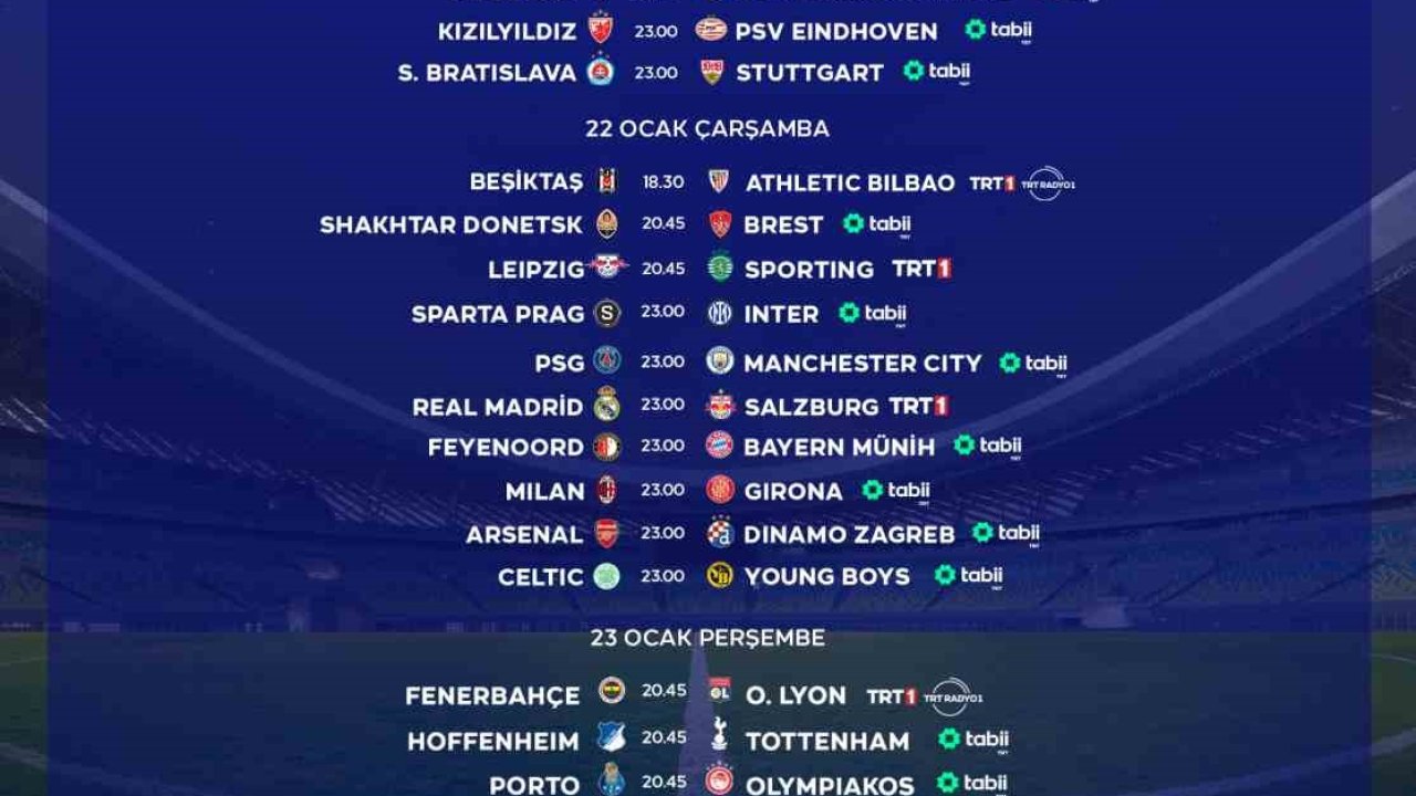 TRT’de 3 günde 34 UEFA maçı canlı yayınlanacak