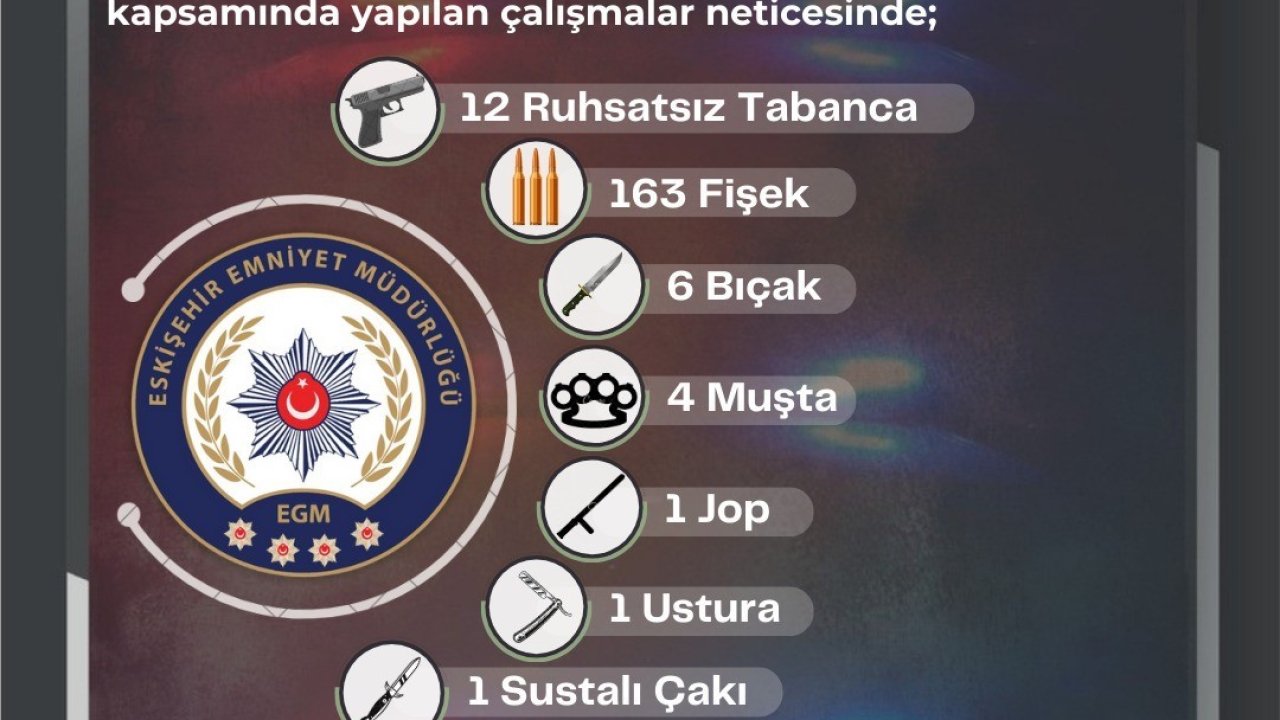 Polis ekiplerince çok sayıda ruhsatsız tabanca ve kesici alet ele geçirildi