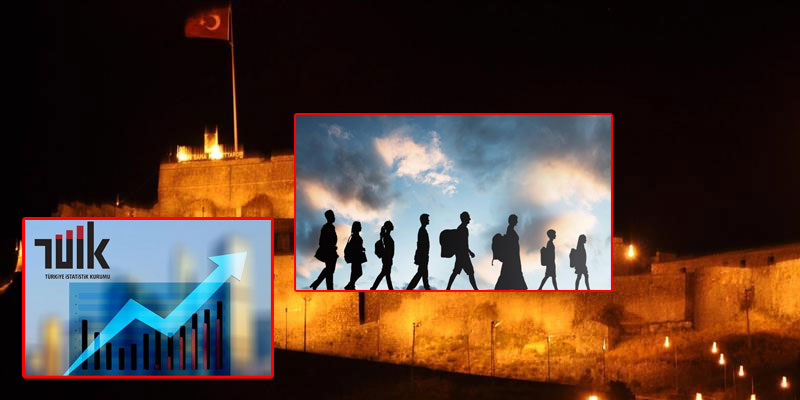 Kars’ta Büyük Göç: 6 Bin Kişi Şehri Terk Etti!