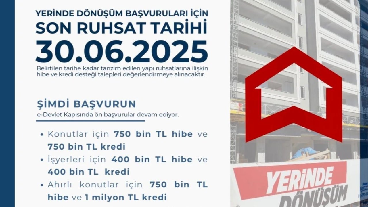 Niğde Valiliği’nden Yerinde Dönüşüm Hibe ve Kredi Desteği duyurusu