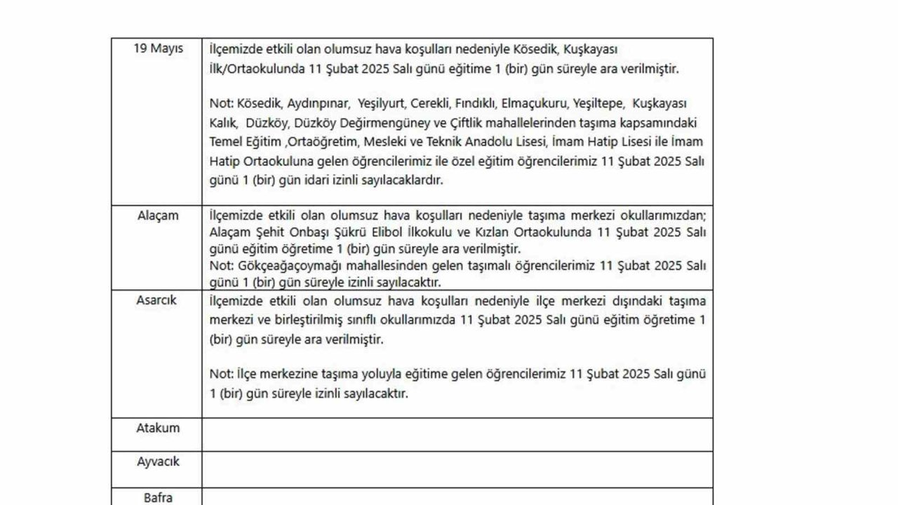 Samsun’da 6 ilçede eğitime kar engeli