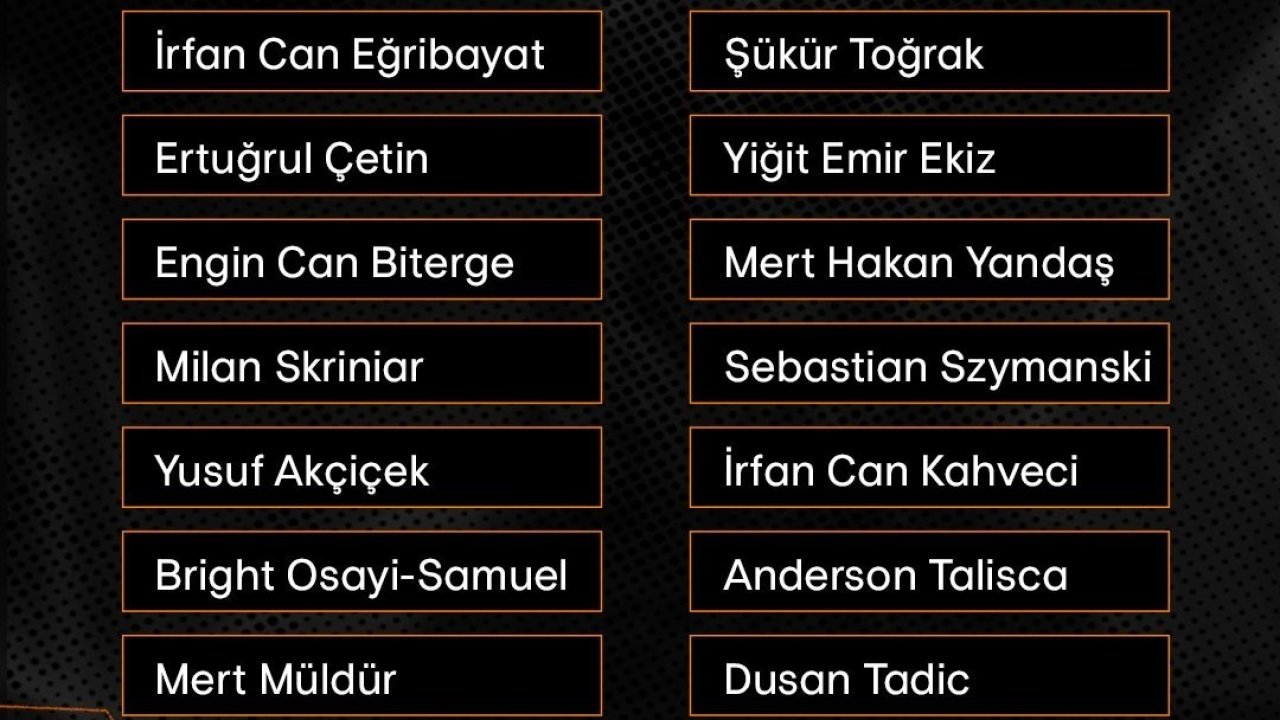 Fenerbahçe’nin Anderlecht maçı kamp kadrosu belli oldu