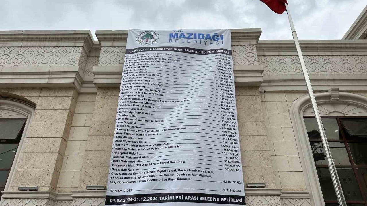 Yol yapımı konusunda eleştirilen DEM Parti’li belediye parke taşı için 14.5 milyon TL harcadığını açıkladı