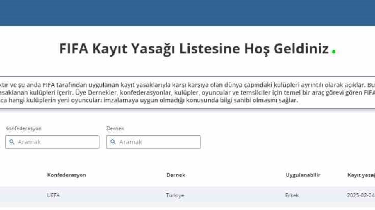 FIFA’dan, Sivasspor’a transfer yasağı!