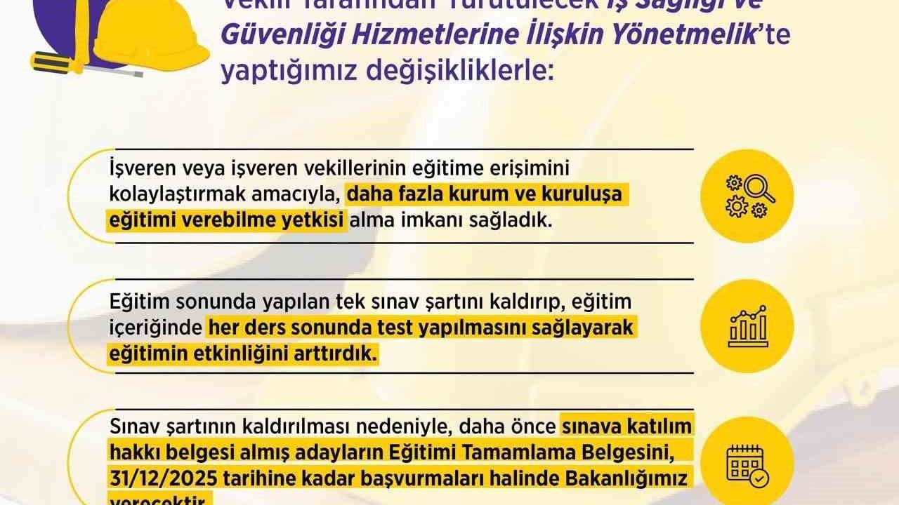 Bakan Işıkhan: "Çalışma hayatının her noktasında iş sağlığı ve güvenliğini önceliyoruz"
