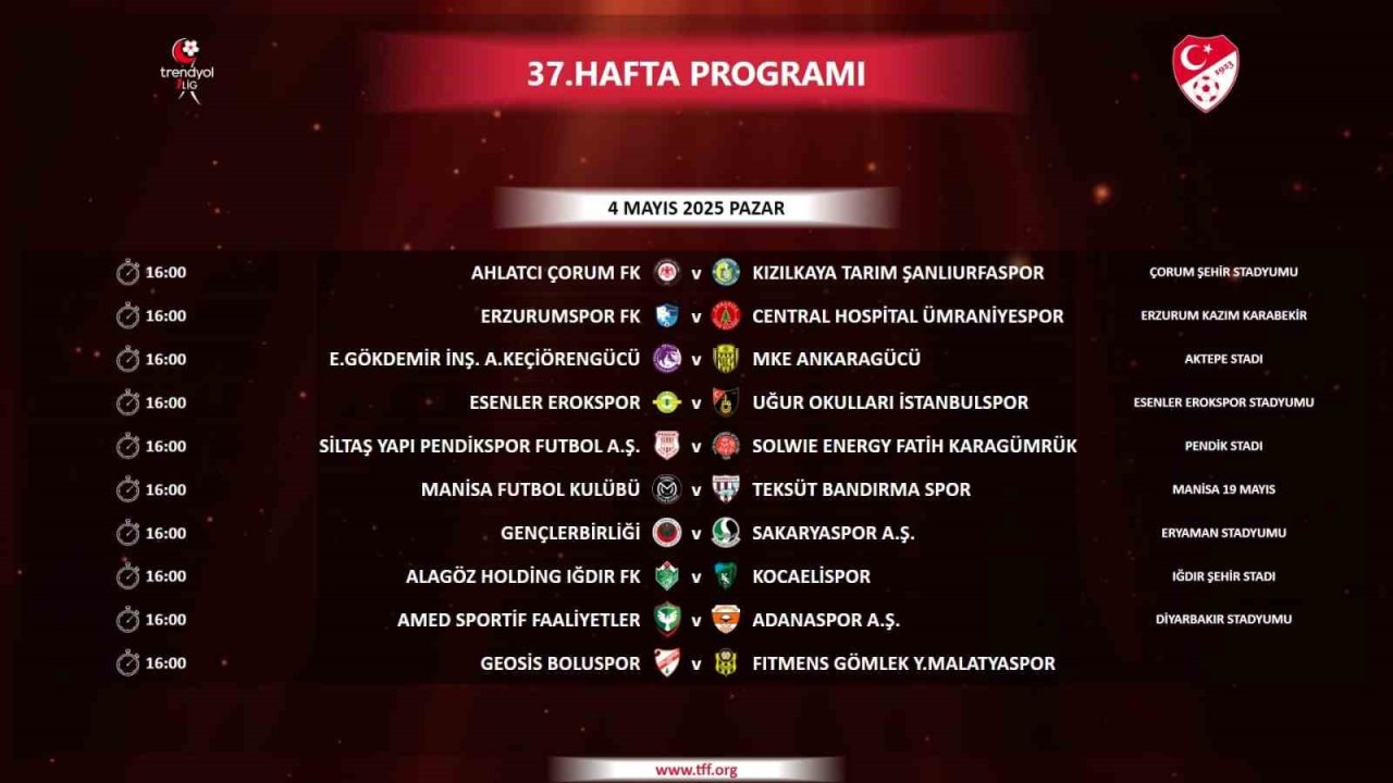 Trendyol 1. Lig’de 37. haftanın programı açıklandı