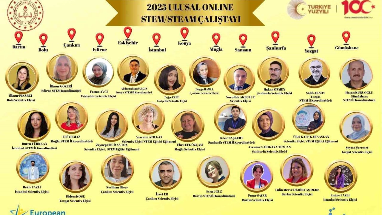 Türkiye Ulusal STEM Çalıştayı tamamlandı