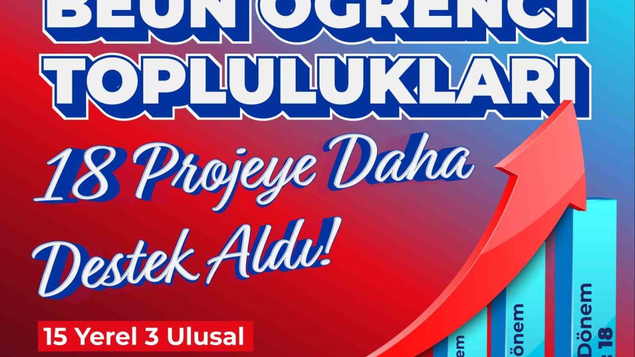 BEUN Öğrenci Toplulukları fikirleriyle geleceğe yön veriyor; ÜNİDES’TEN 18 projeye destek