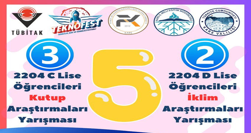 Kars Bilsem Öğrencilerinden TEKNOFEST’te Büyük Başarı!