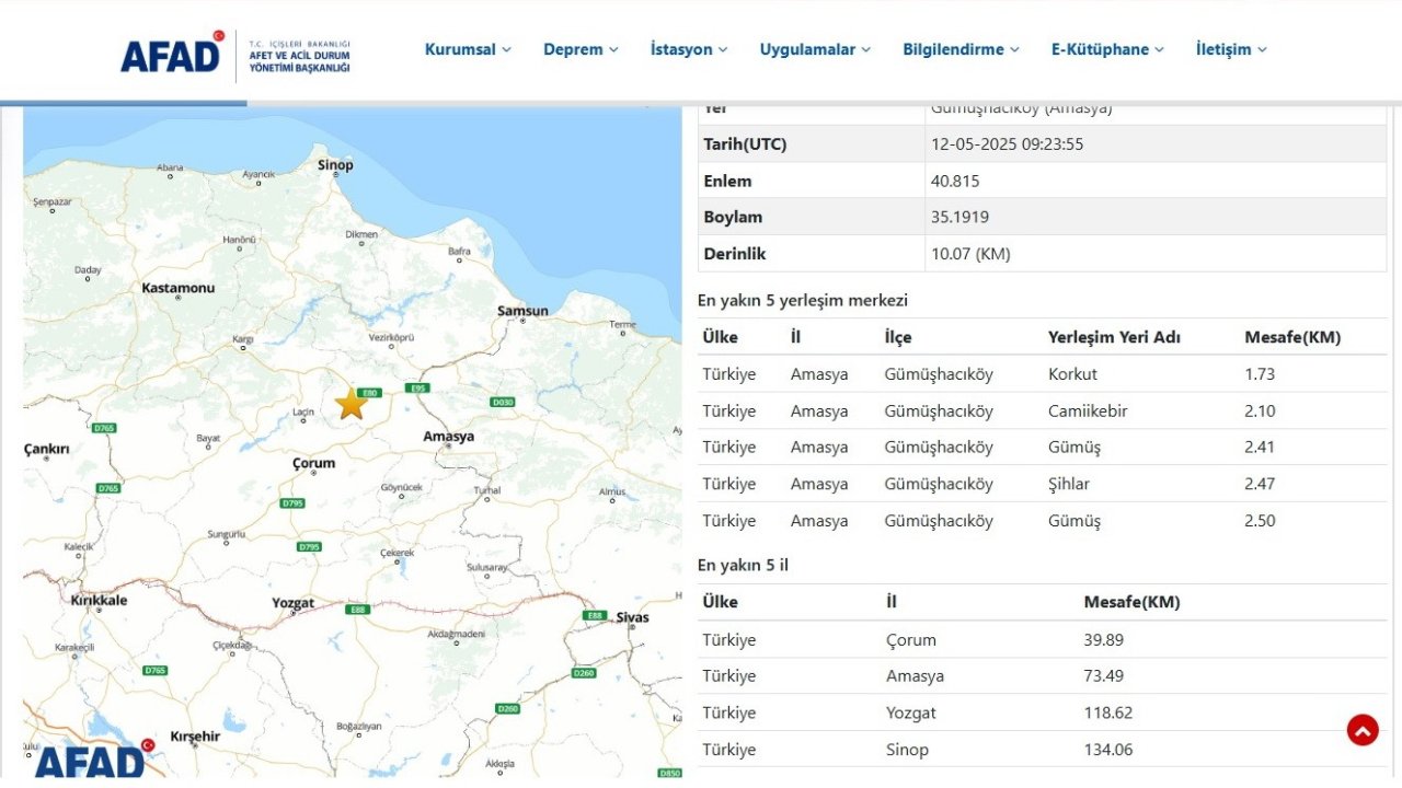 Amasya’da 4.4 büyüklüğünde deprem