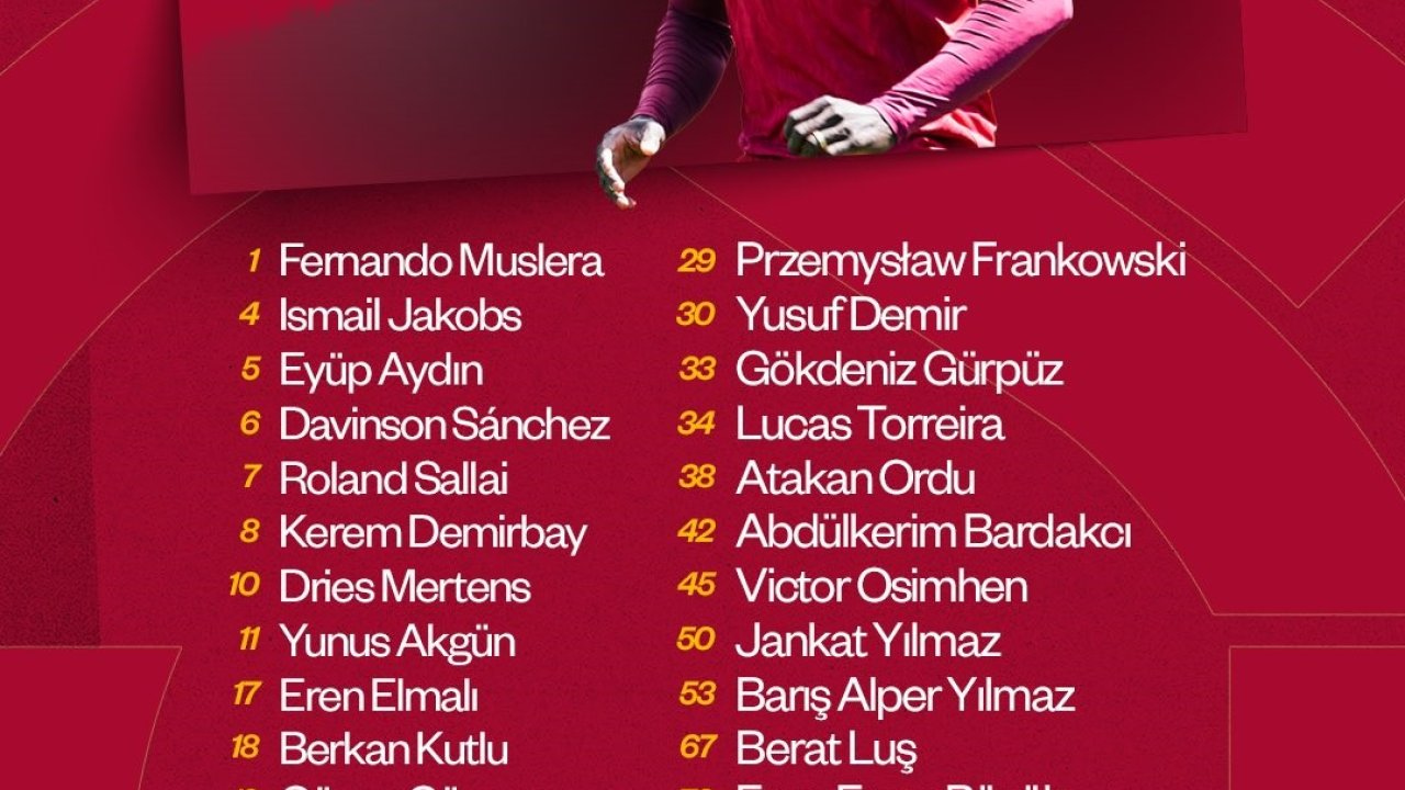 Galatasaray’ın, Trabzonspor maçı kamp kadrosu belli oldu