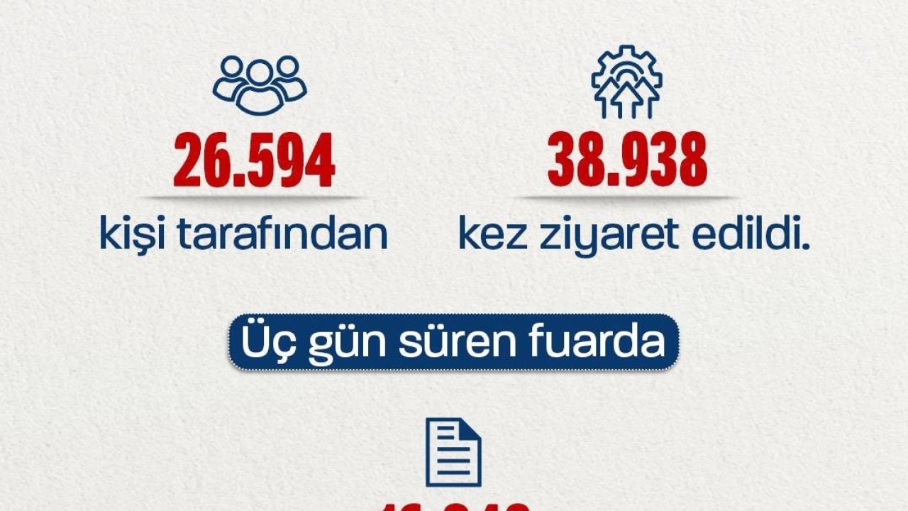 Bakan Işıkhan: "Engellilerin istihdamını artırmak için hayata geçirdiğimiz ‘Engellilere Yönelik Sanal İstihdam Fuarı’nı tamamladık"